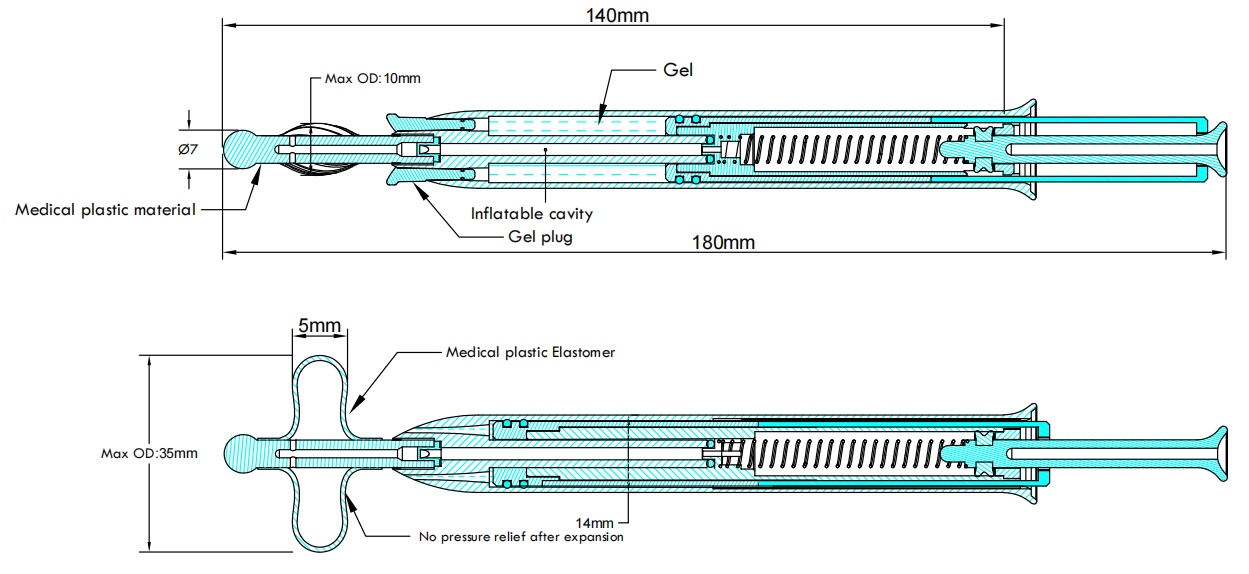 Structure Diagram