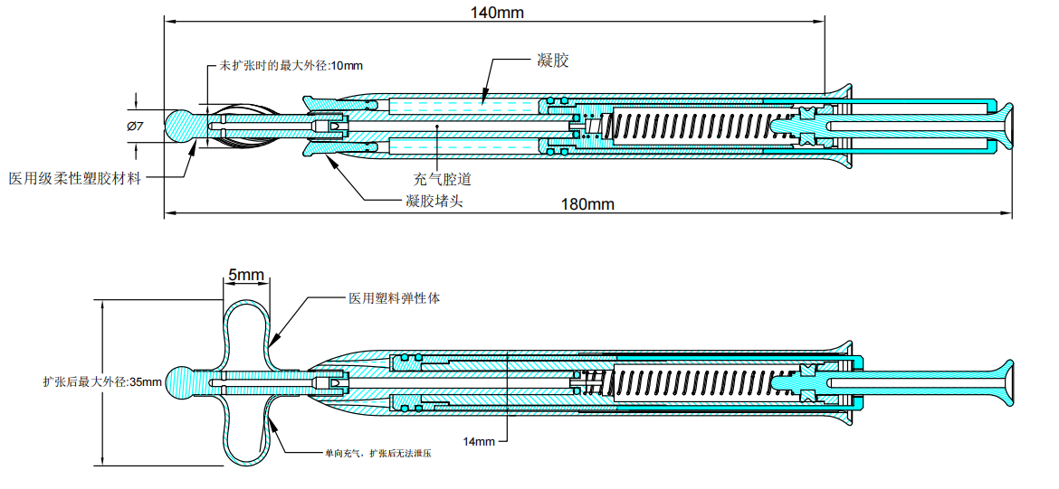 Structure Diagram