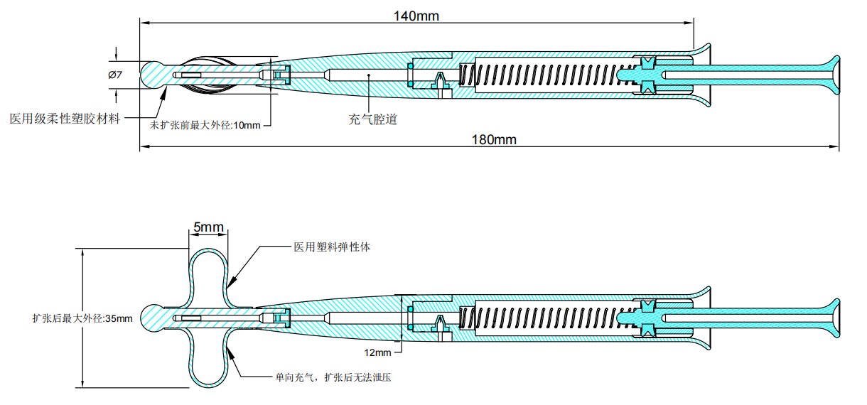 Structure Diagram